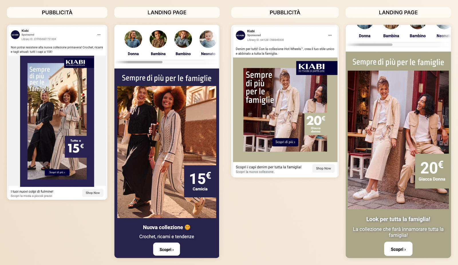 Esperienza coerente tra pubblicità Meta e landing page
