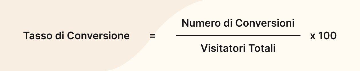 Formula del calcolo del tasso di conversione per un ecommerce